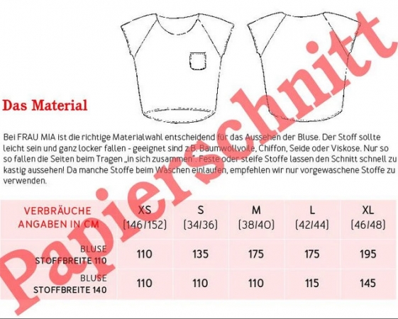 Studio Schnittreif - FRAU MIA • Bluse Raglanoptik PAPIERSCHNITT